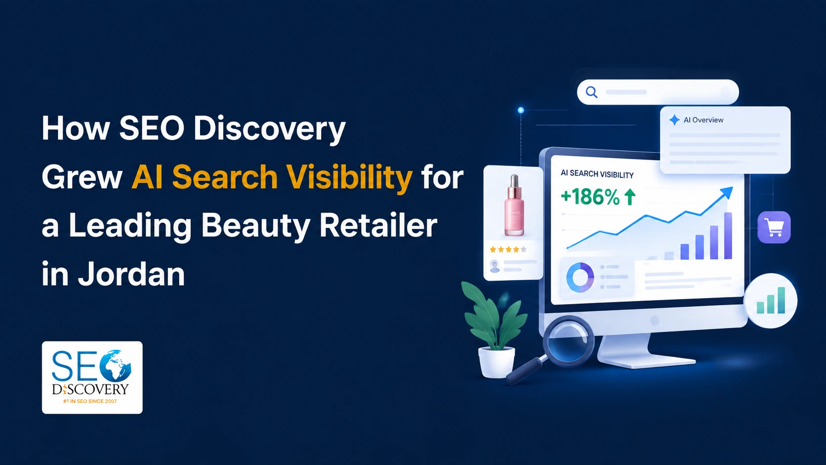 Beauty Box AI SEO casestudy